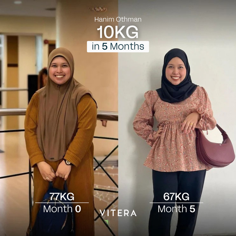 Hanim Othman transformation