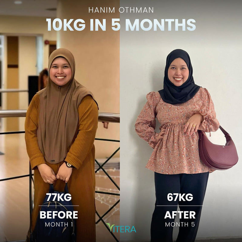Hanim transformation
